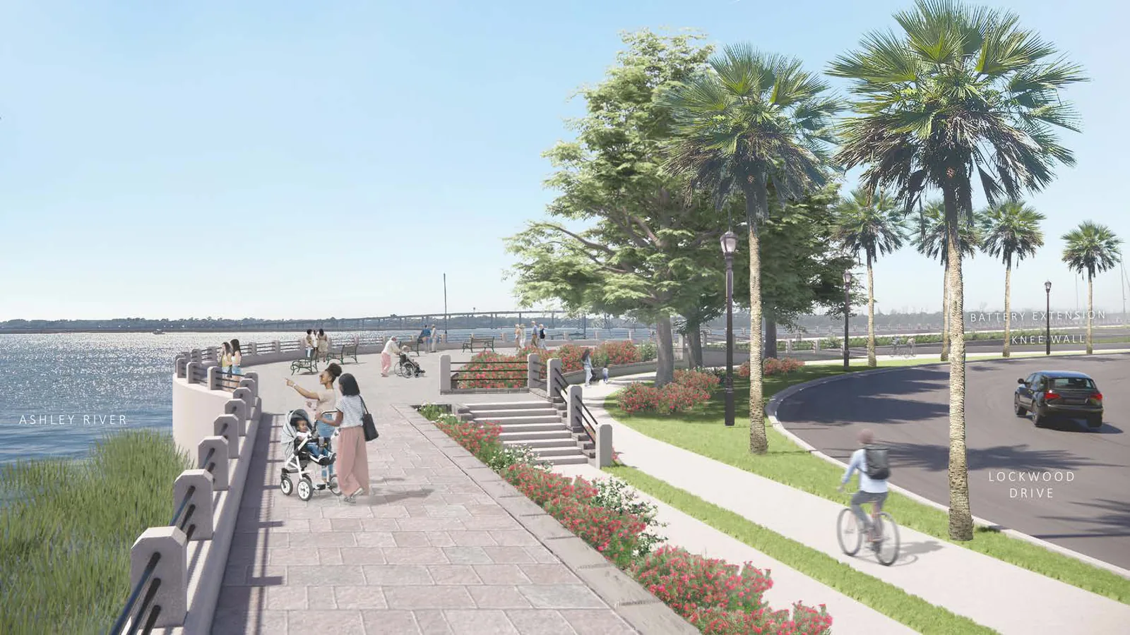 Conceptual rendering of the Battery Extension promenade along Lockwood Drive at the Ashley River